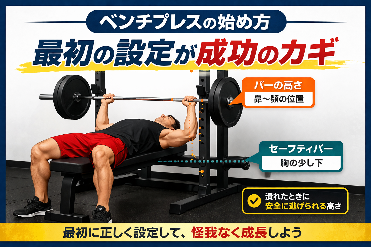 40代のベンチプレスのやり方|初心者が最初に覚えるフォームと重量設定